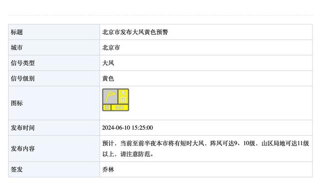 托尼：米利克是连接中前场的纽带，他状态恢复能让基耶萨从中受益